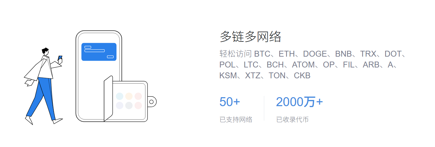 比特币的下载链接